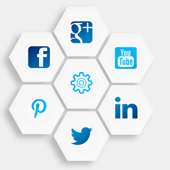 Social Media Optimization