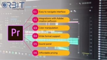Premiere Pro Training Program